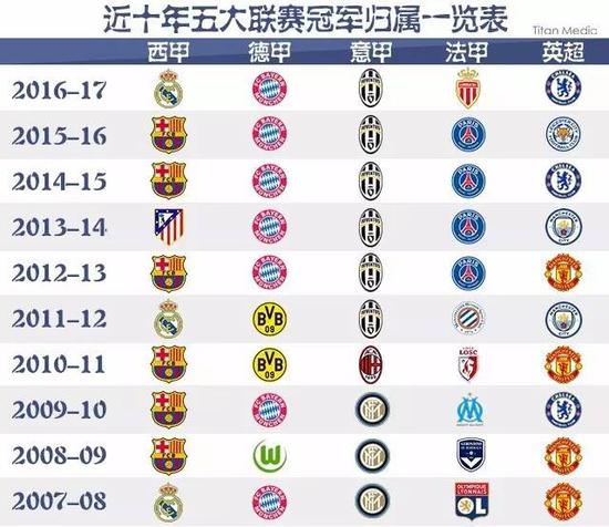 他的术后恢